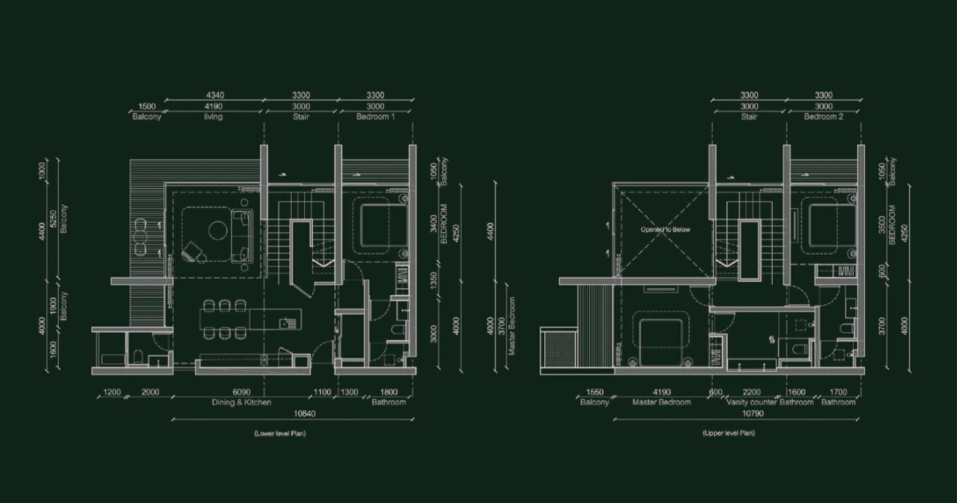 3-Bedroom Penthouse at Gardens of Eden